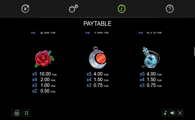 20 vampire bites paytable 2