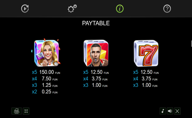 20 wild goals dice paytable 2