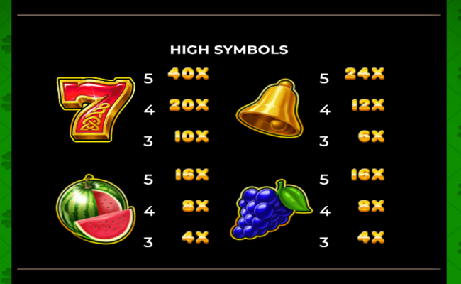 243 clover fruits paytable 1