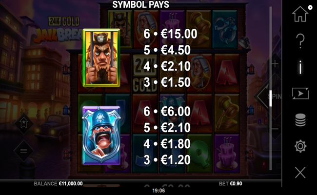24k gold jailbreak paytable 1