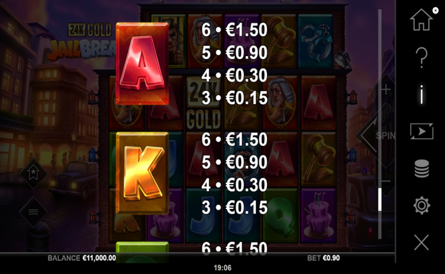 24k gold jailbreak paytable 4