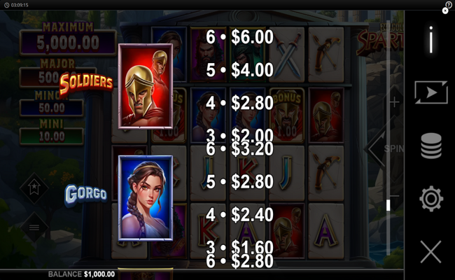 24k gold spartan paytable 1