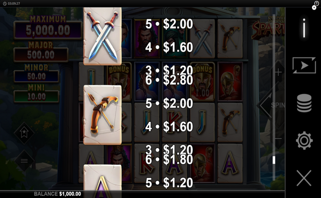 24k gold spartan paytable 3