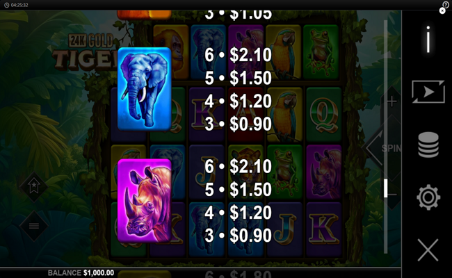 24k gold tiger paytable 2