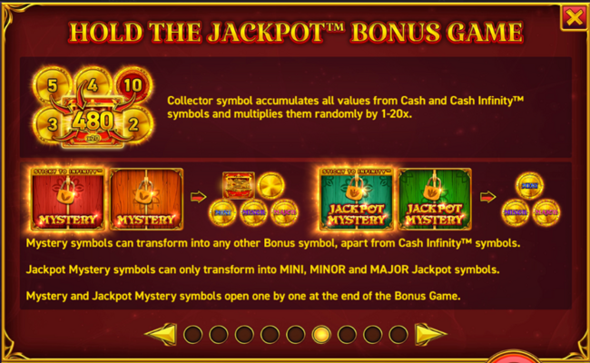 25 coins paytable 6