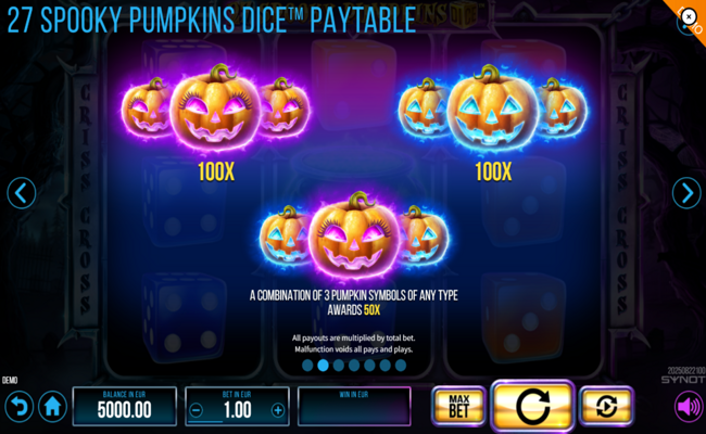 27 spooky pumpkins dice paytable 1