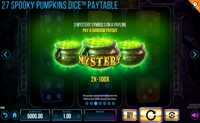 27 spooky pumpkins dice paytable 2