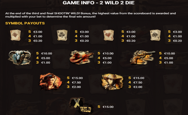 2 wild 2 die paytable