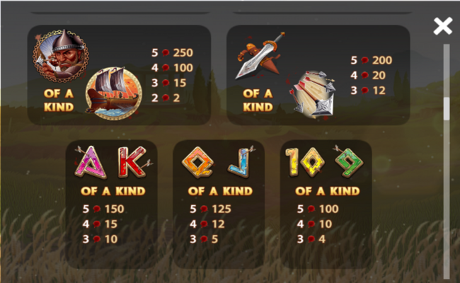 300 shields extreme paytable 2