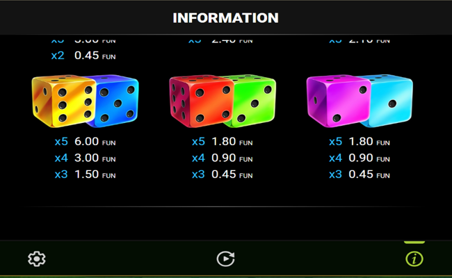 30 bier ometer dice paytable 3