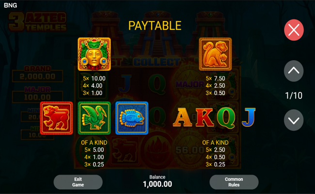 3 aztec temples paytable