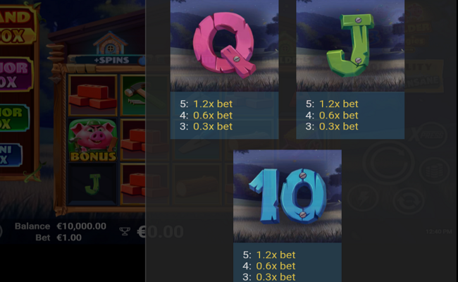 3 builder piggies paytable 4