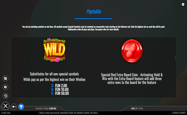 3 cheeky chimps paytable 1