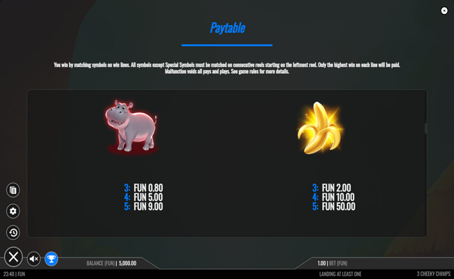 3 cheeky chimps paytable 2