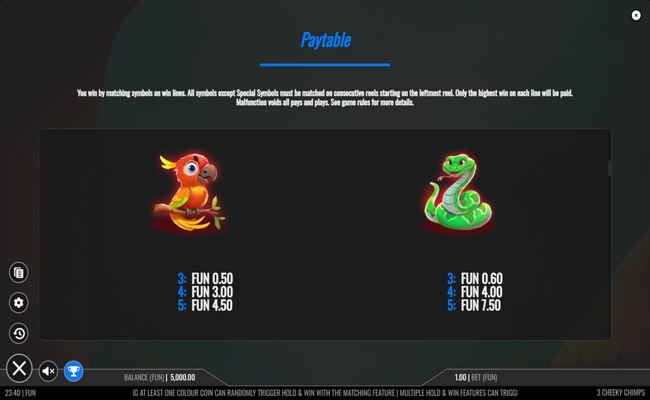 3 cheeky chimps paytable 3