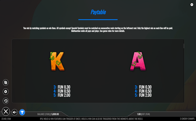 3 cheeky chimps paytable 4