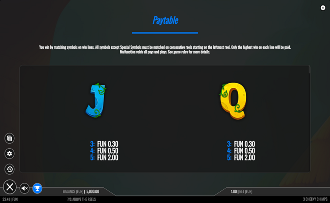 3 cheeky chimps paytable 5