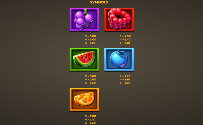 3 cherry frenzy paytable 1