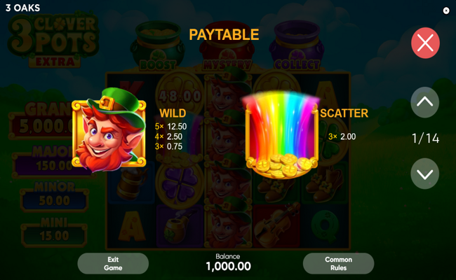 3 clover pots extra paytable 1