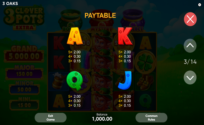 3 clover pots extra paytable 3