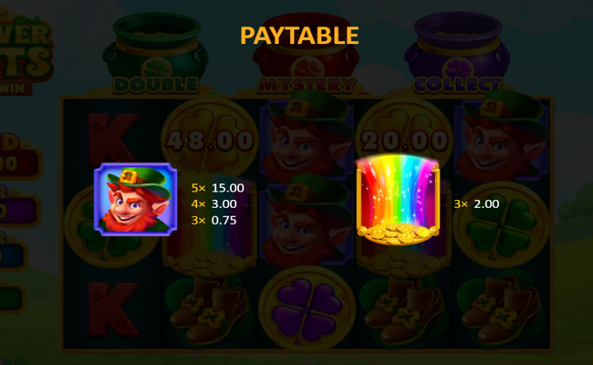 3 clover pots paytable 1