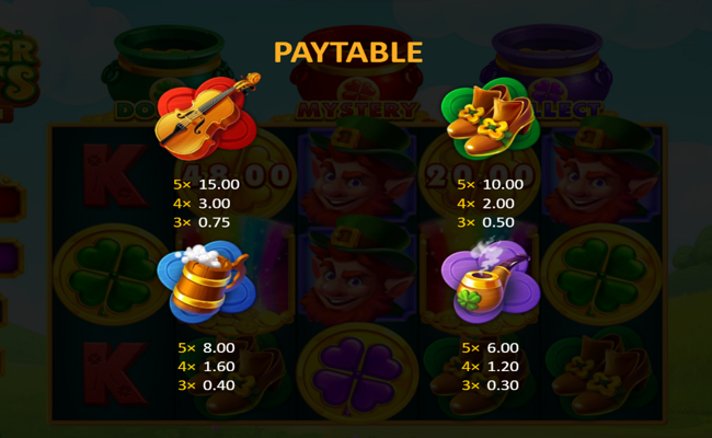3 clover pots paytable 2