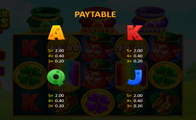 3 clover pots paytable 3