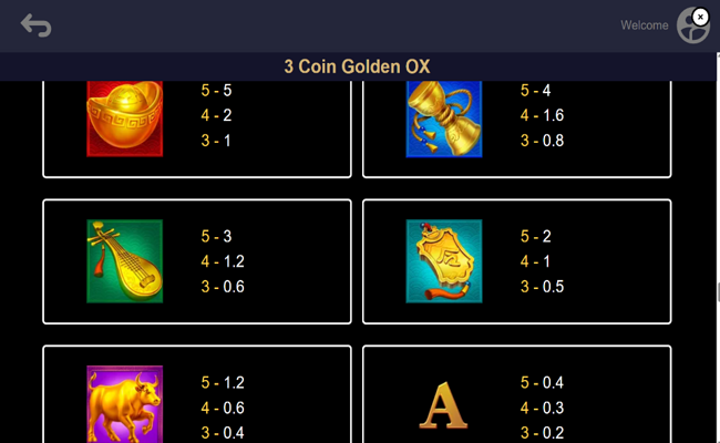 3 coin golden ox paytable 1
