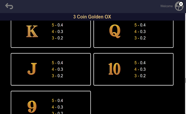 3 coin golden ox paytable 2