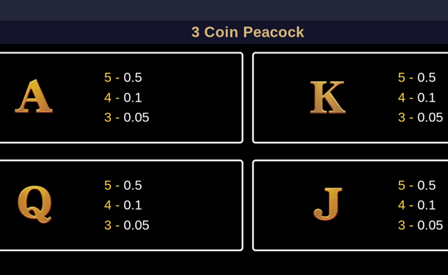 3 coin golden peacock paytable 3