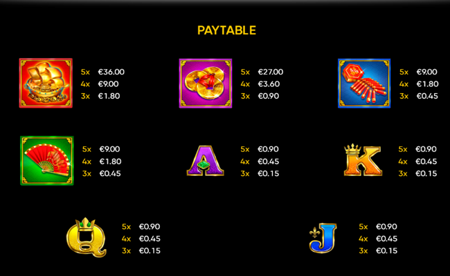 3 coin towers paytable 1