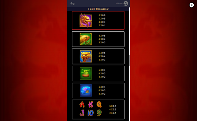 3 coin treasures 2 paytable
