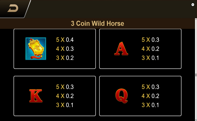 3 coin wild horse paytable 2