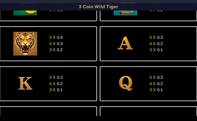 3 coin wild tiger paytable 2