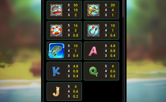 3 combo mega bass paytable