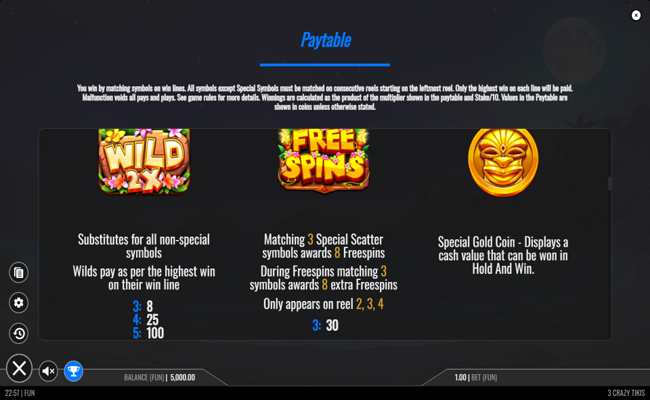 3 crazy tikis paytable 1
