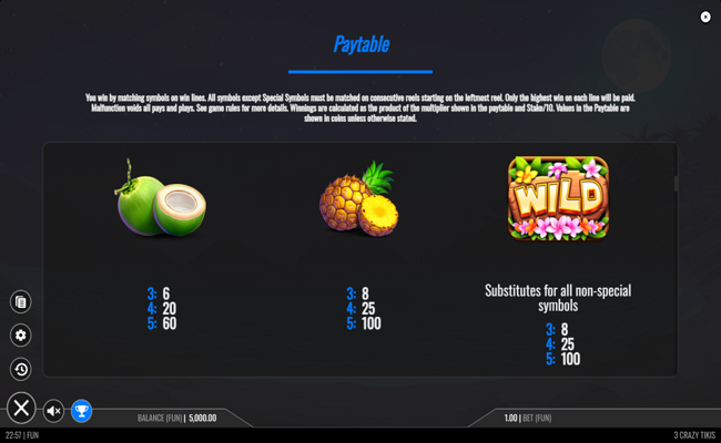 3 crazy tikis paytable 2