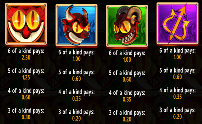 3 devils pinball paytable1