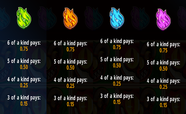 3 devils pinball paytable2