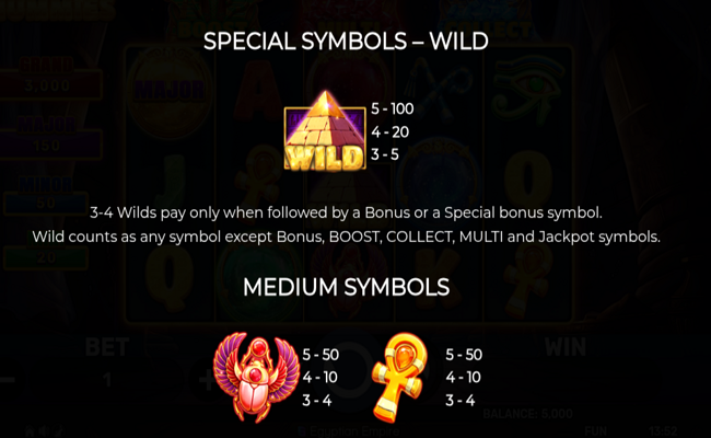 3 fortune mummies paytable 1