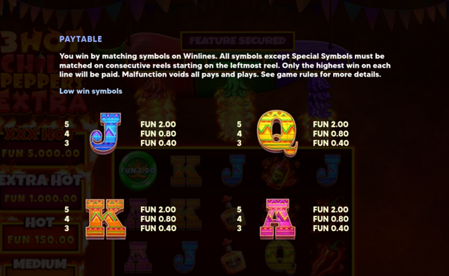 3 hot chilli peppers extra paytable 1