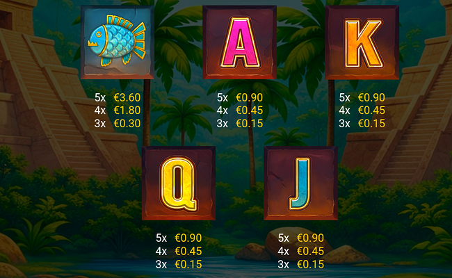 3 lucky idols paytable 2