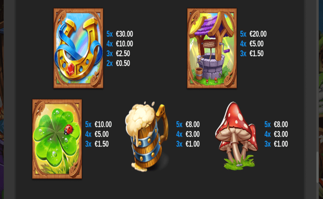 3 lucky leprechauns paytable