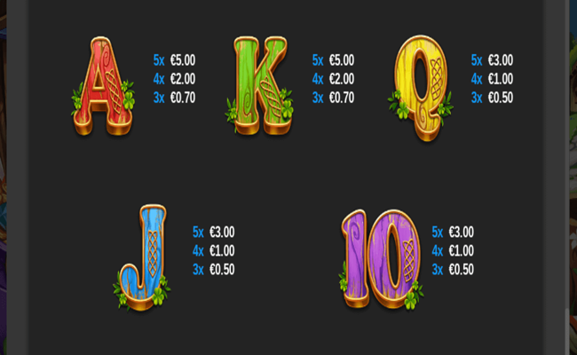 3 lucky leprechauns paytable2