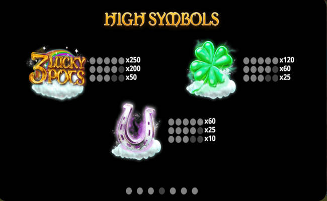 3 lucky pots paytable 1