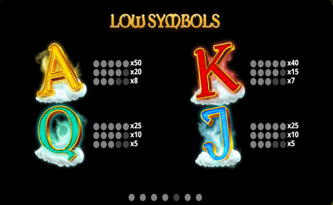 3 lucky pots paytable 2