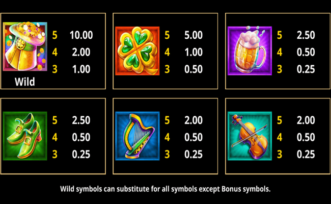 3 lucky rainbows action boost paytable 1