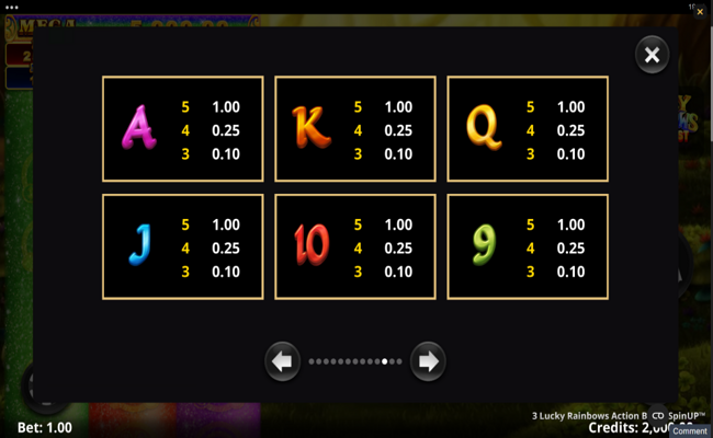 3 lucky rainbows action boost spinup paytable 2
