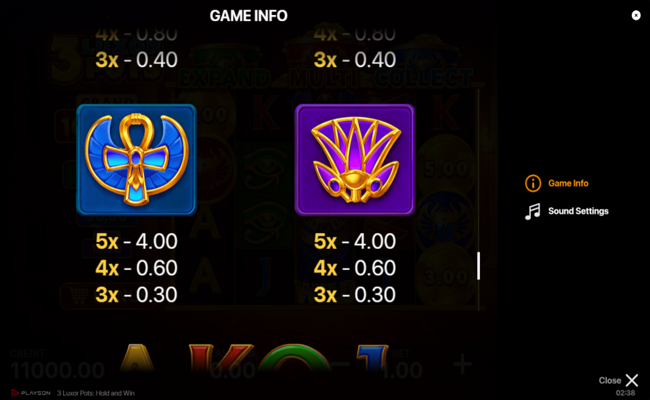 3 luxor pots hold and win paytbale 3