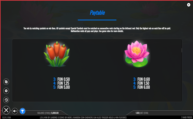 3 mad frogs paytable 3